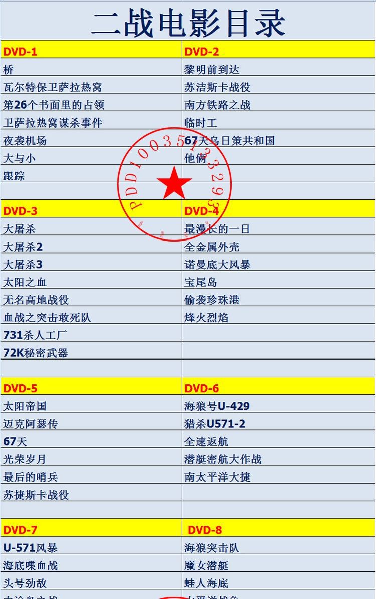 贈碟包 二戰經典電影光盤收藏集珍藏31碟片DVD 190余部