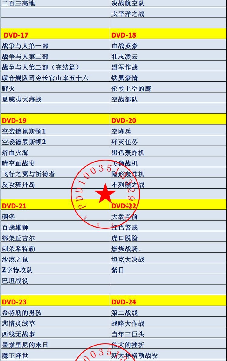 贈碟包 二戰經典電影光盤收藏集珍藏31碟片DVD 190余部